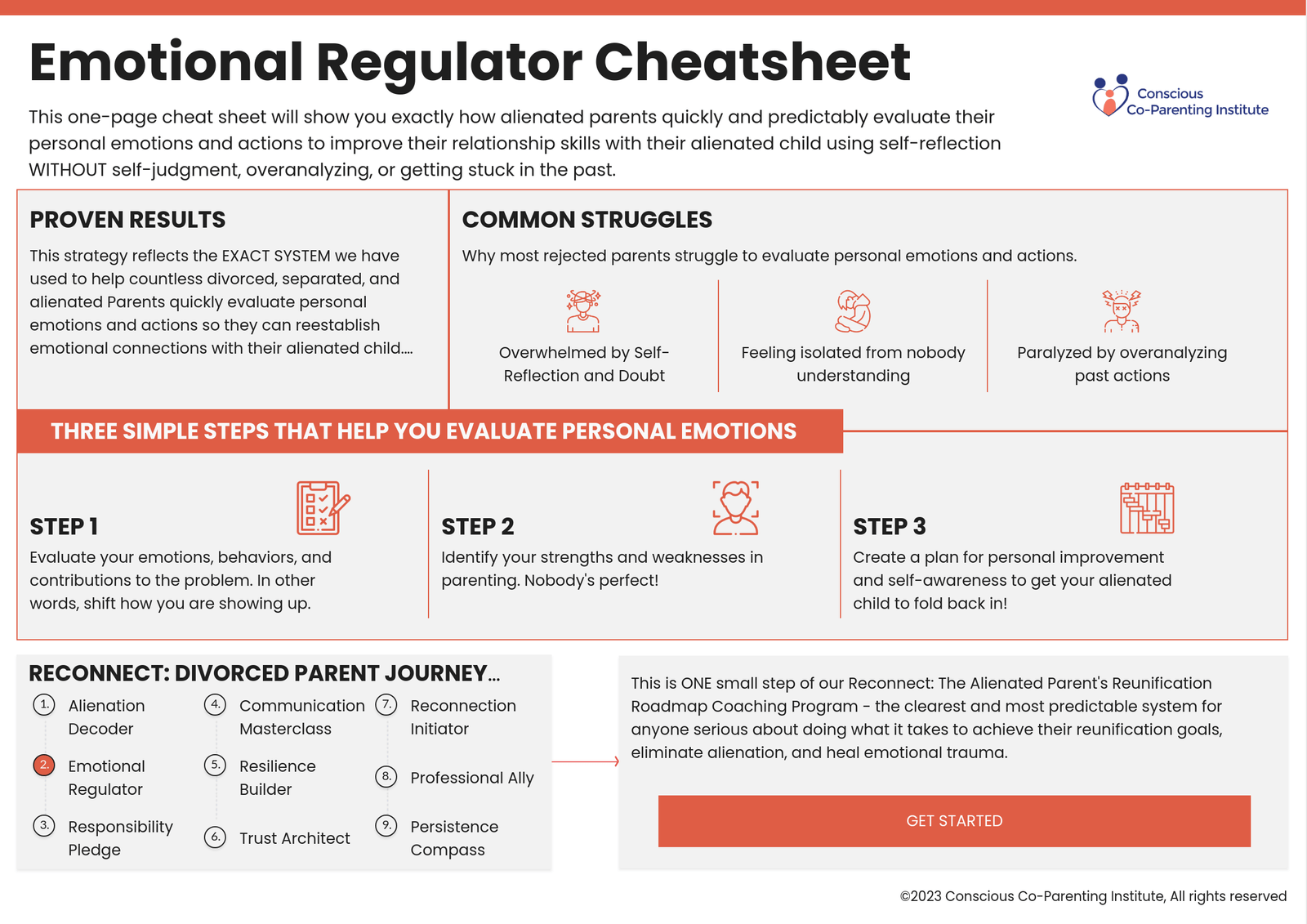 Emotional Regulator