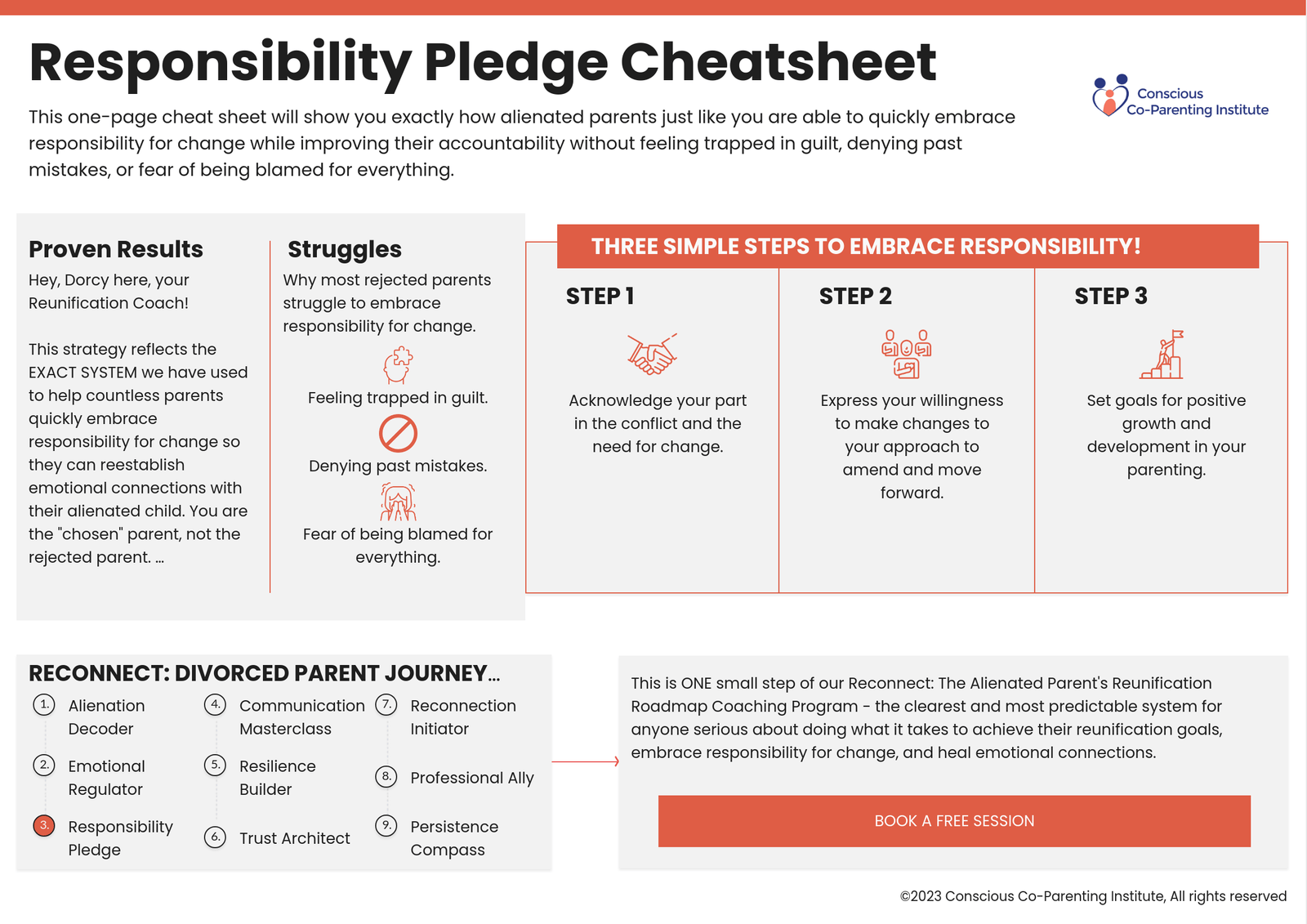 Responsibility Pledge